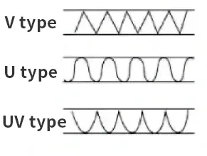 Basic knowledge of corrugated paper-45